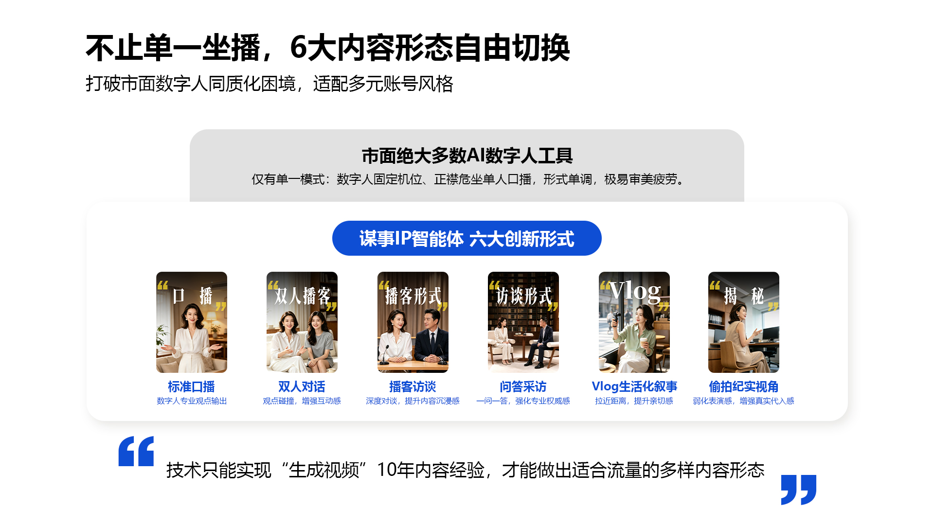 六大内容形式