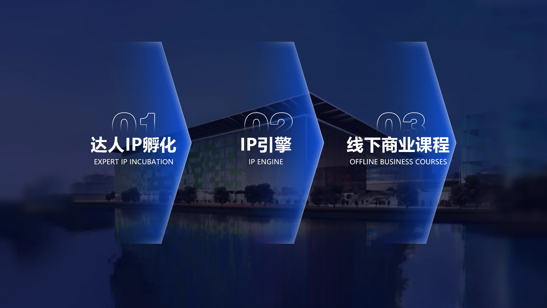 修然控股三大业务总览