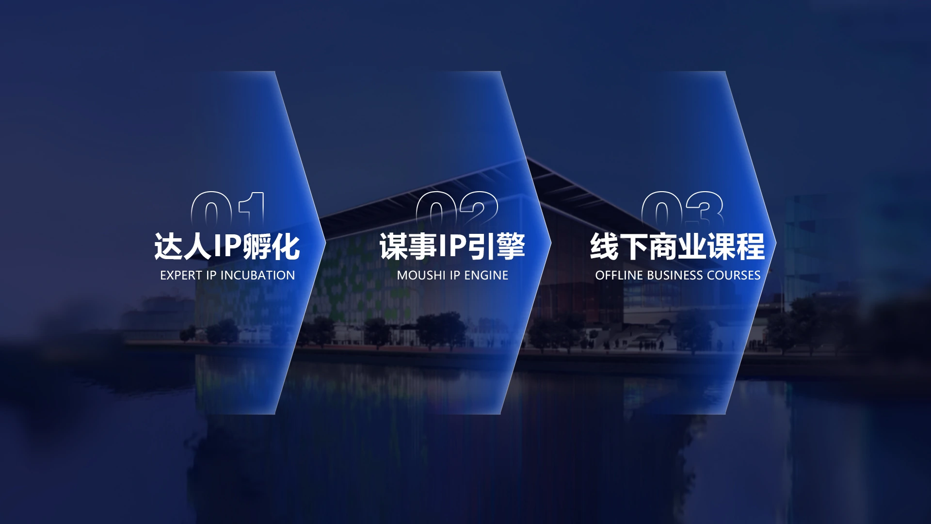 修然控股三大业务总览