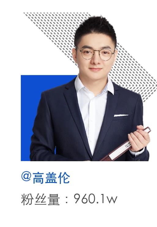 高盖伦,粉丝量960.1万